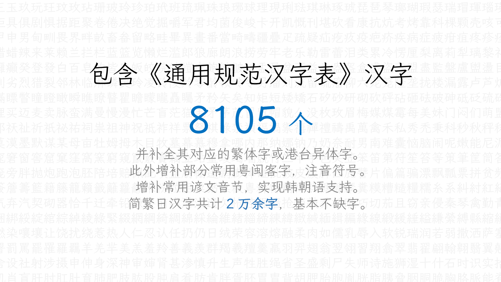 字体